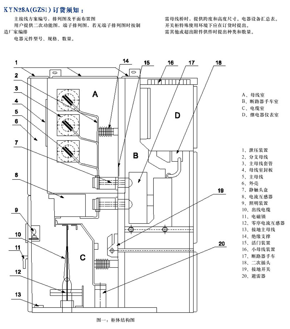 KYN28A-12(GZS1)型戶內(nèi)金屬鎧裝抽出式開關設備(圖3)