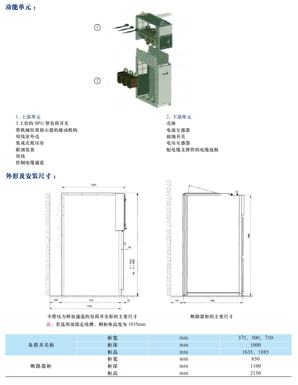 DYXG-12型交流高壓金屬環(huán)網開關設備(圖3)