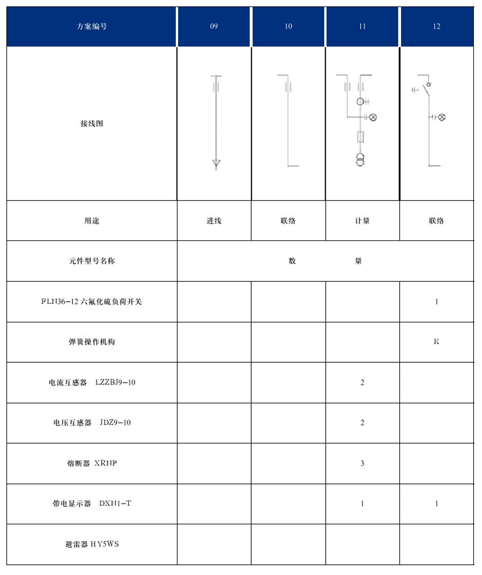 DYXG-12型交流高壓金屬環(huán)網開關設備(圖7)