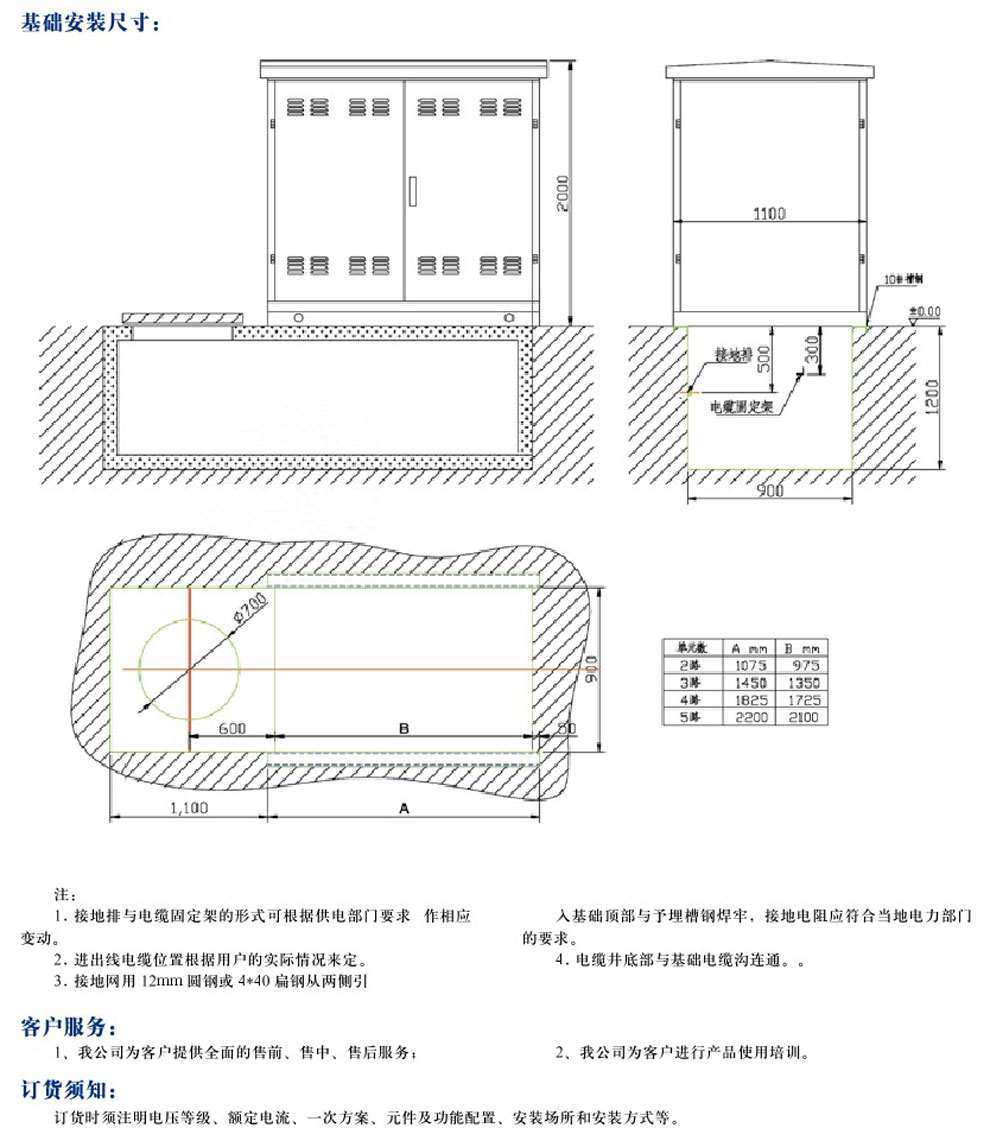 DYHW-12型10KV智能箱式開(kāi)閉所(圖3)