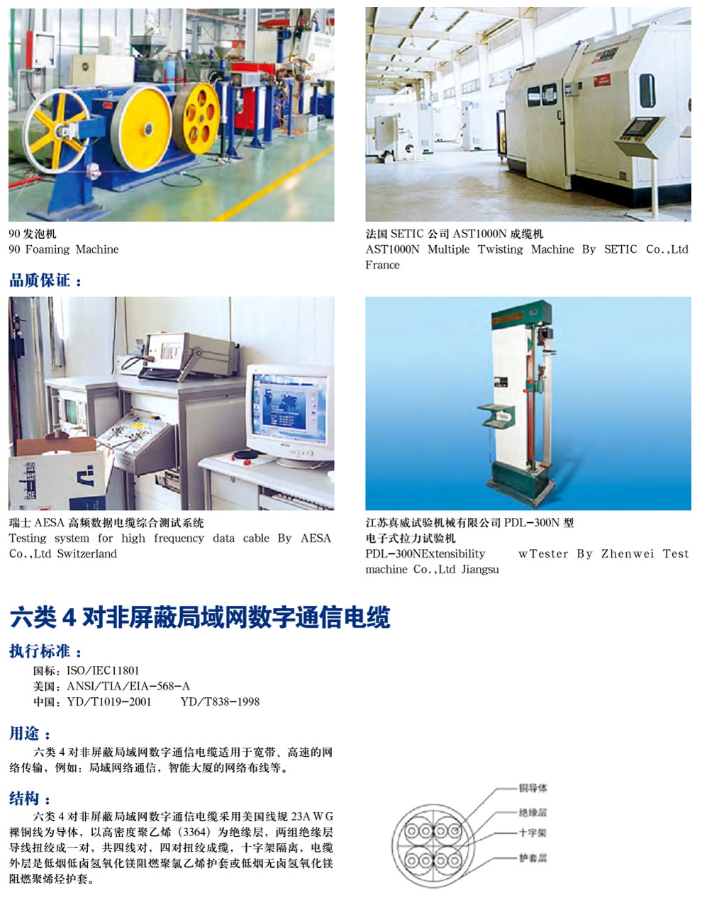 五類、超5類4對(duì)非屏蔽局域網(wǎng)數(shù)字通信電纜(圖4)