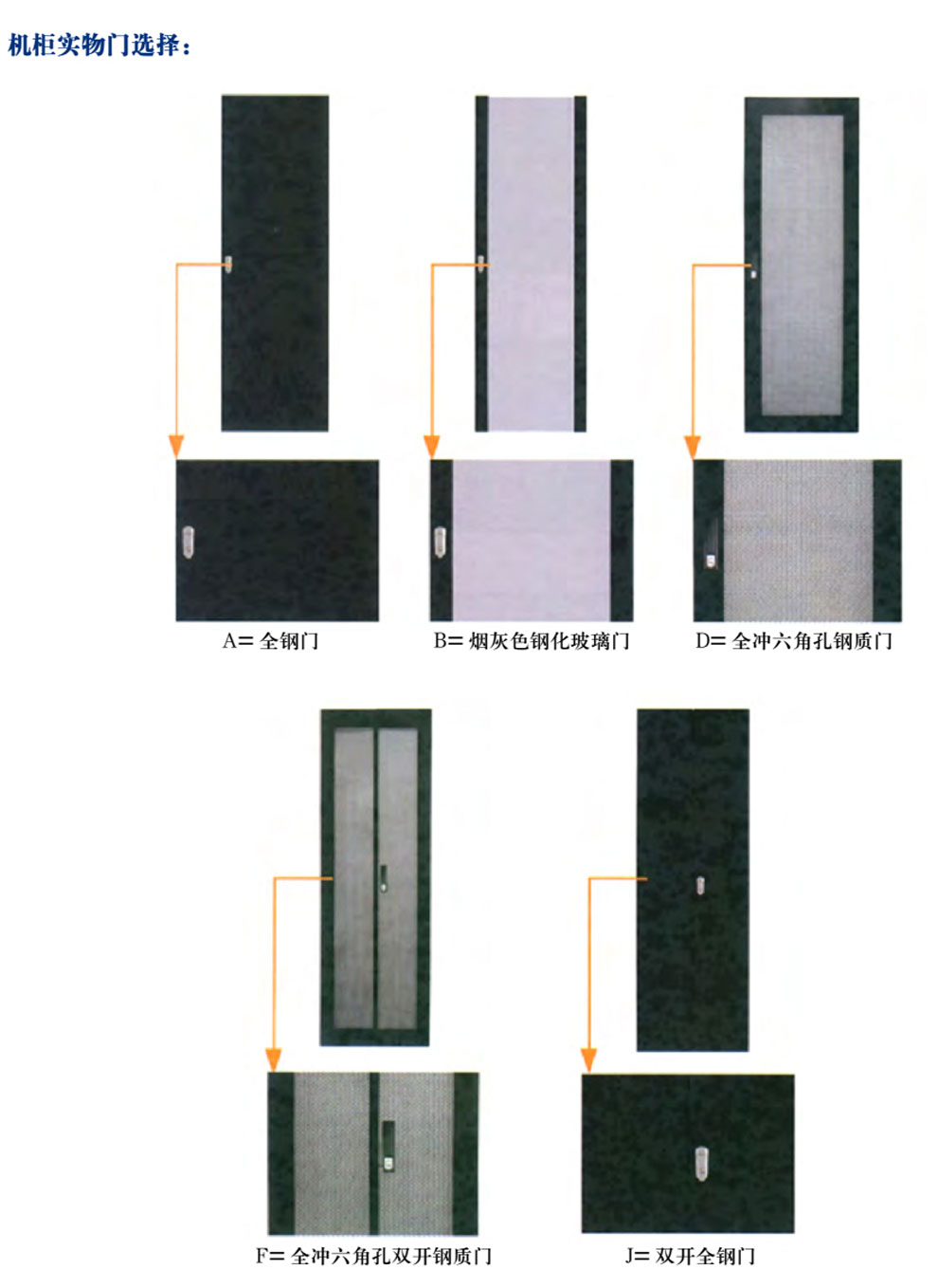 豪華B型網(wǎng)絡服務器機柜 DYB CABINET(圖4)