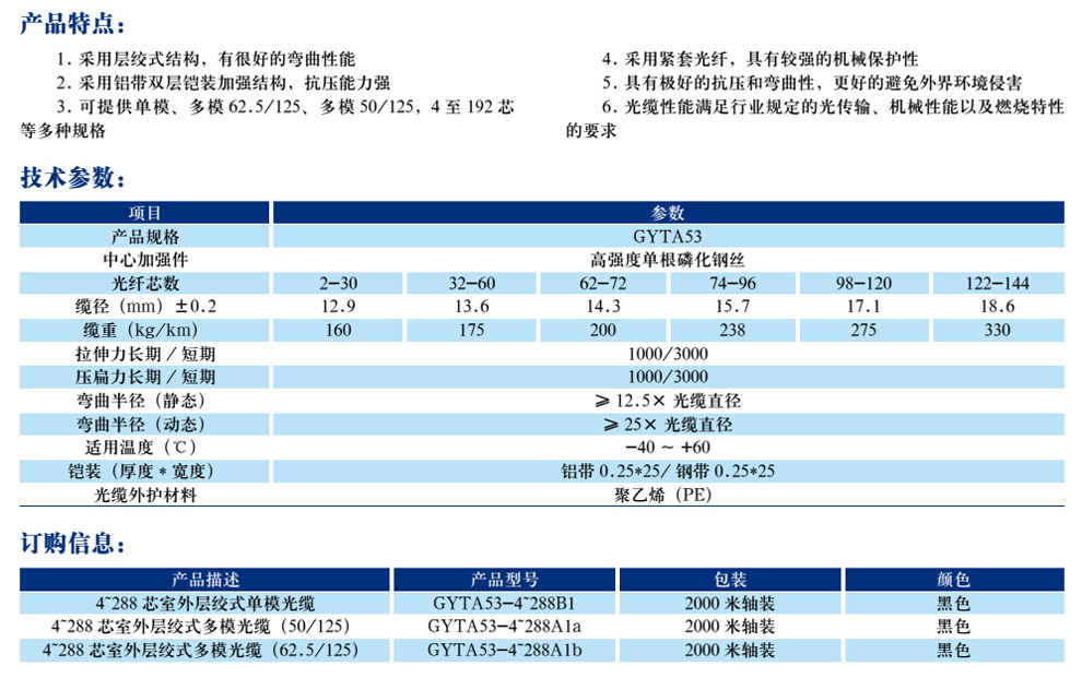 GYTA53室外光纜(圖2)