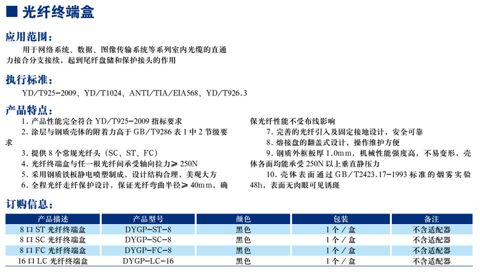 光纖終端盒(圖1)